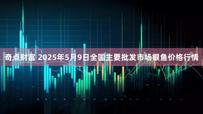 奇点财富 2025年5月9日全国主要批发市场银鱼价格行情