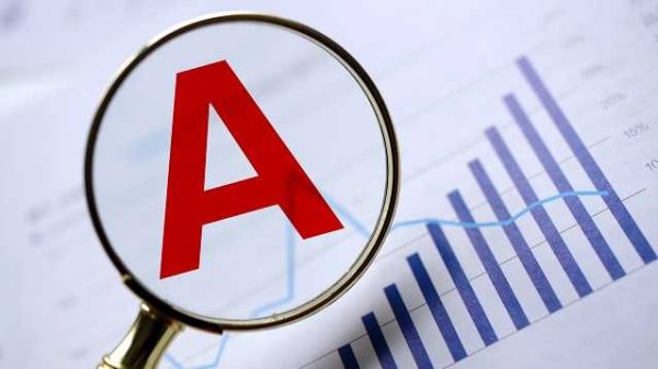 恒财网 就市论市丨军工板块持续拉升 追还是不追？